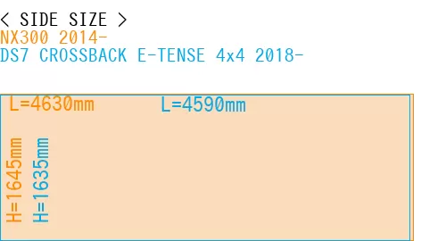 #NX300 2014- + DS7 CROSSBACK E-TENSE 4x4 2018-